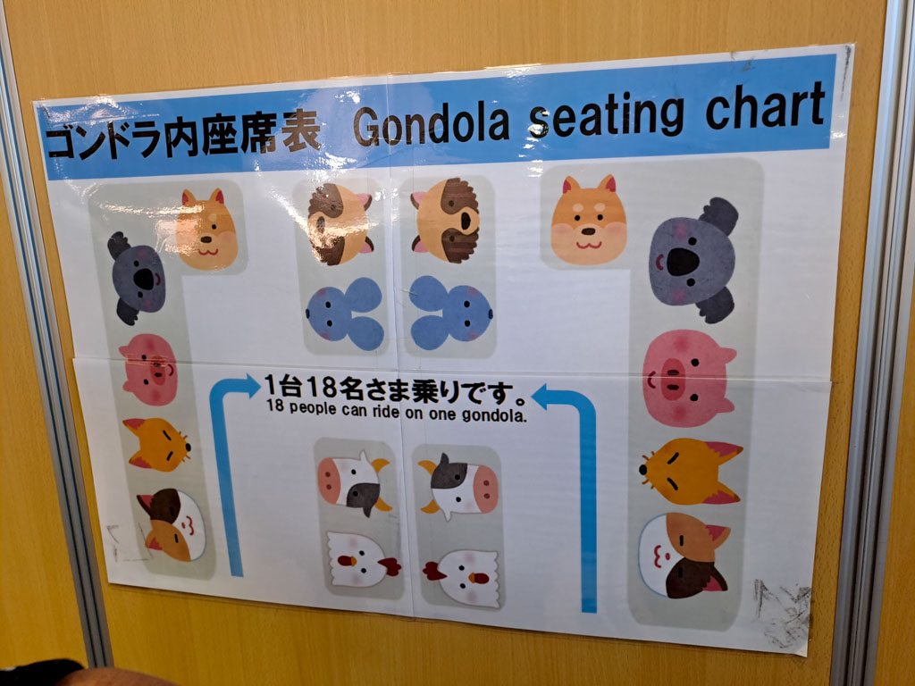 Owakudani Gondola